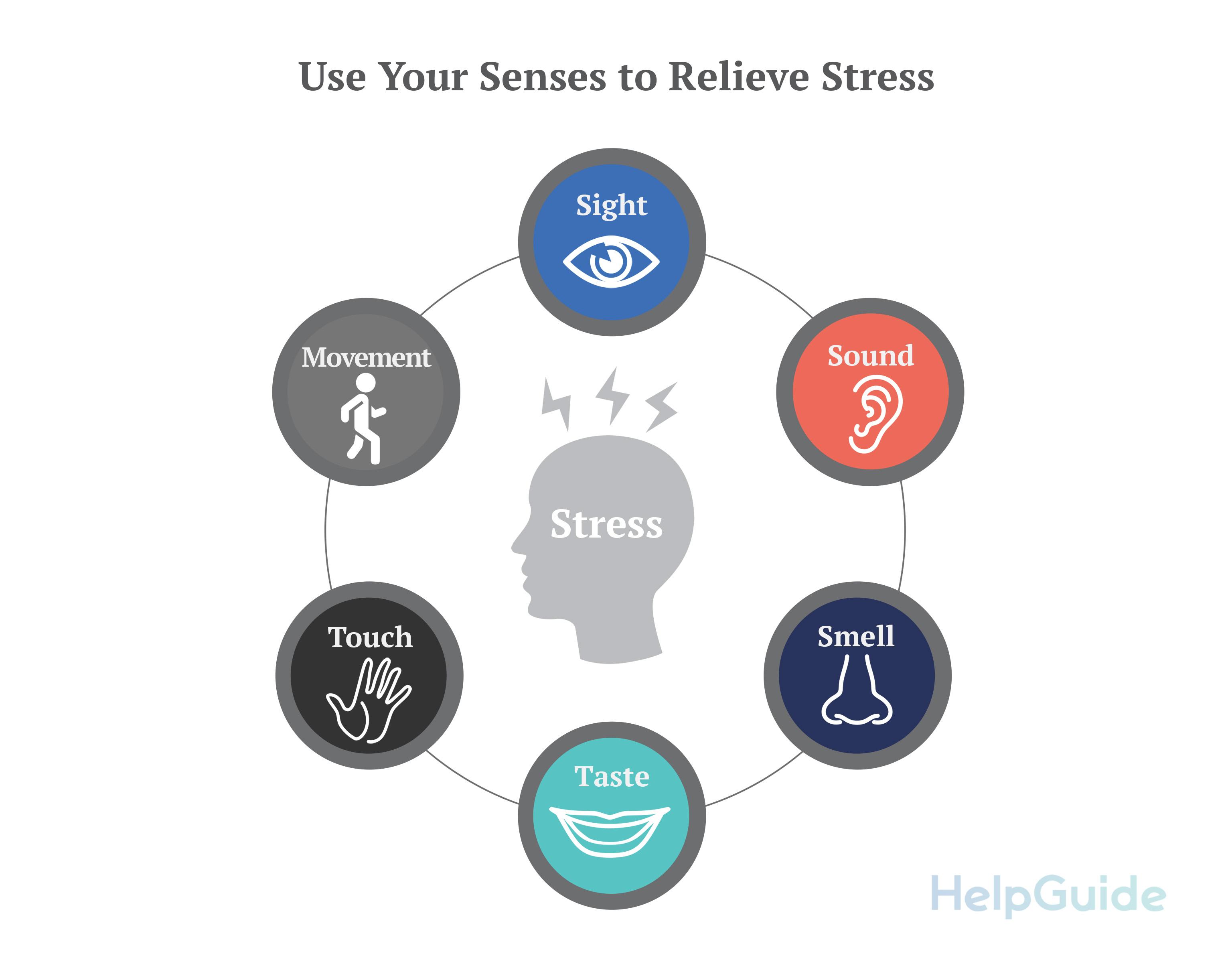 ☆The Best Stress Relief Activities (A Mindease Guide For Relieving Stress)