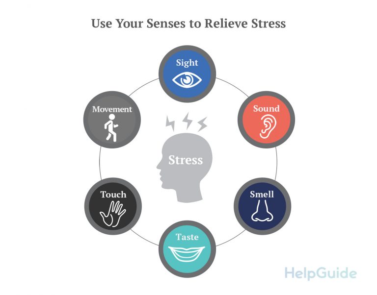 Amazing Self-Massage Tool - Reduce Stress